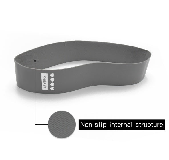 Resistance Bands Sealing