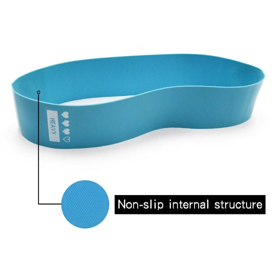 Resistance Bands Sealing